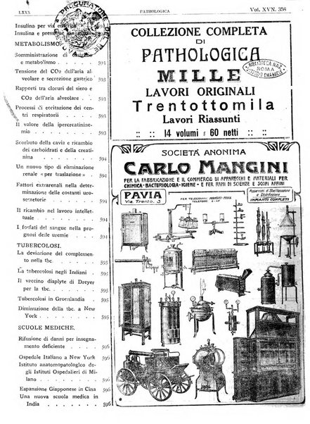 Pathologica rivista quindicinale