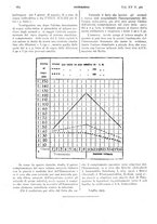 giornale/CFI0361052/1923/unico/00000812