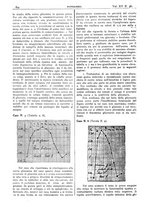 giornale/CFI0361052/1923/unico/00000848