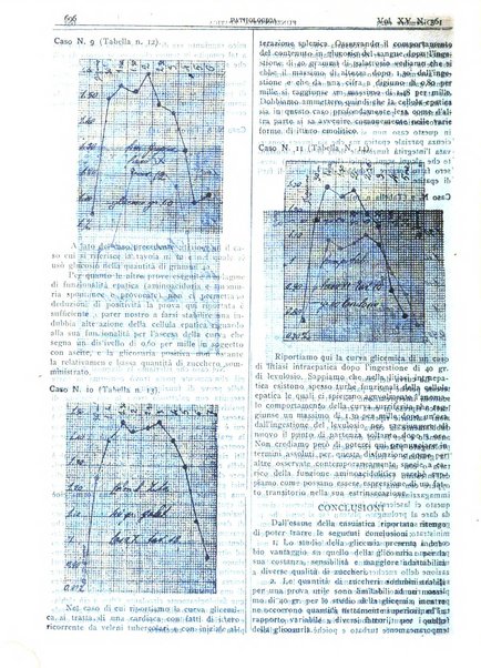 Pathologica rivista quindicinale