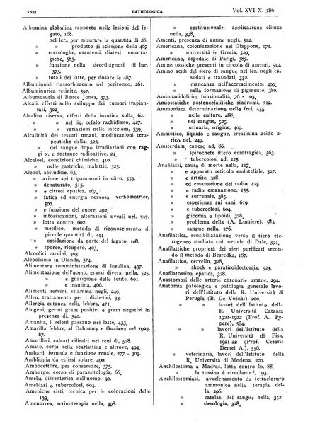 Pathologica rivista quindicinale