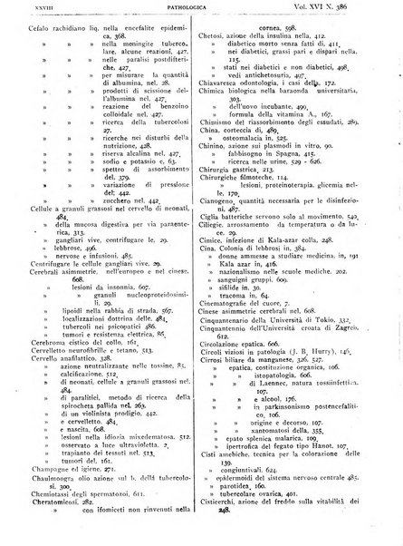 Pathologica rivista quindicinale