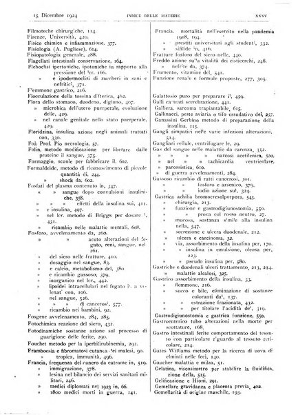 Pathologica rivista quindicinale