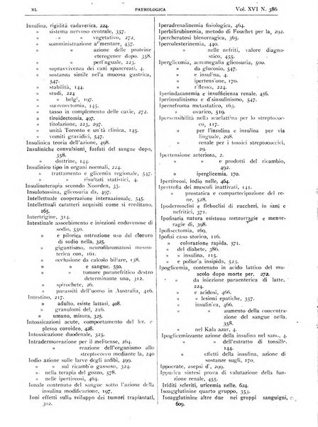 Pathologica rivista quindicinale