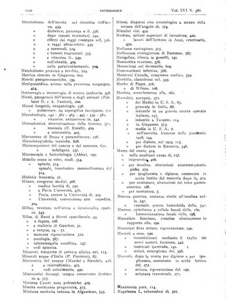 Pathologica rivista quindicinale