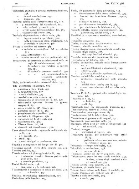 Pathologica rivista quindicinale