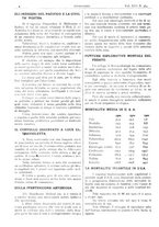 giornale/CFI0361052/1924/unico/00000072