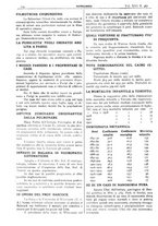 giornale/CFI0361052/1924/unico/00000200