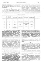 giornale/CFI0361052/1924/unico/00000275