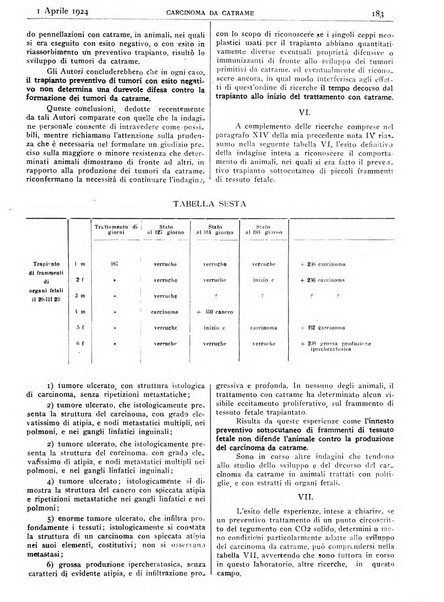 Pathologica rivista quindicinale