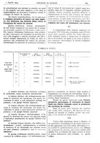 giornale/CFI0361052/1924/unico/00000277