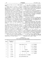 giornale/CFI0361052/1924/unico/00000306