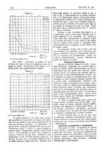 giornale/CFI0361052/1924/unico/00000486