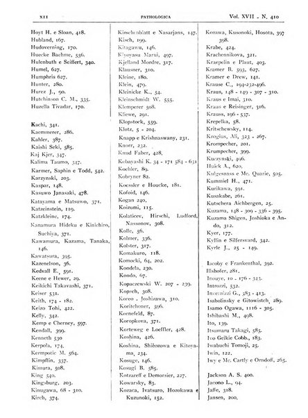 Pathologica rivista quindicinale