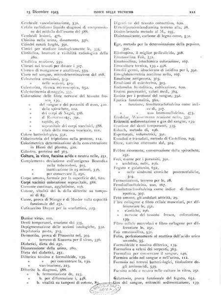 Pathologica rivista quindicinale