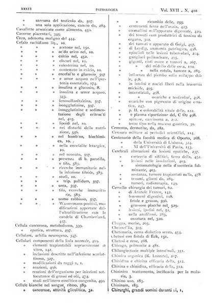 Pathologica rivista quindicinale