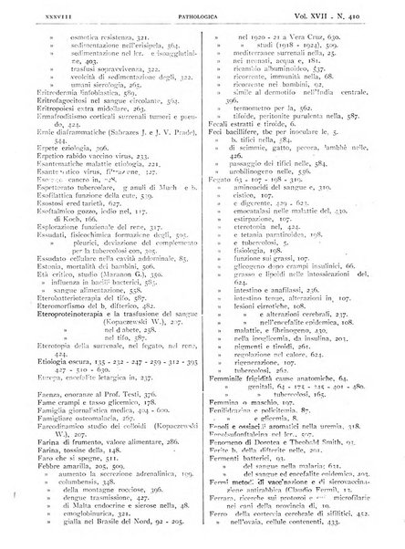 Pathologica rivista quindicinale