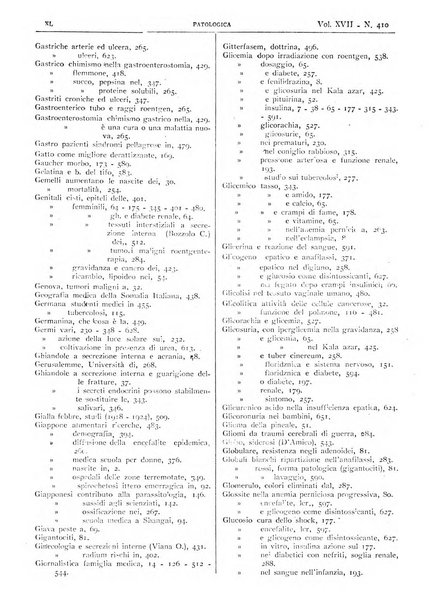 Pathologica rivista quindicinale