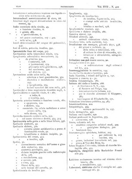 Pathologica rivista quindicinale