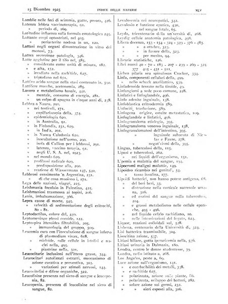 Pathologica rivista quindicinale