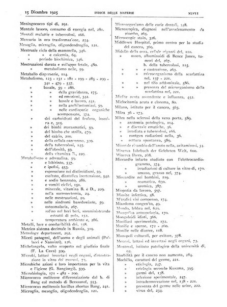 Pathologica rivista quindicinale