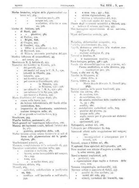 Pathologica rivista quindicinale