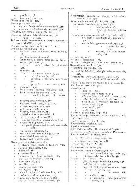 Pathologica rivista quindicinale