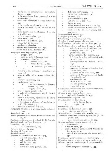 Pathologica rivista quindicinale