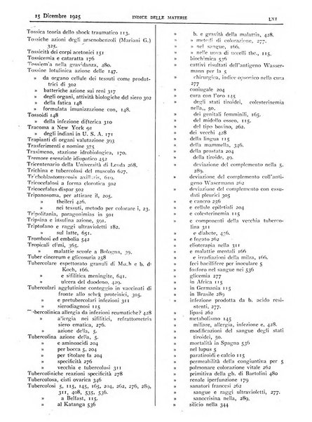 Pathologica rivista quindicinale