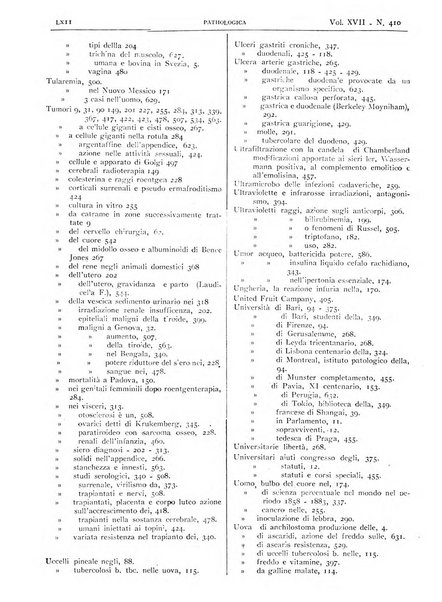 Pathologica rivista quindicinale