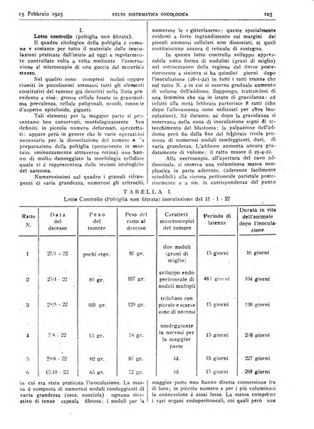 Pathologica rivista quindicinale