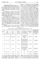 giornale/CFI0361052/1925/unico/00000189