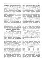 giornale/CFI0361052/1925/unico/00000284