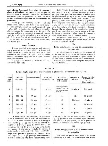 Pathologica rivista quindicinale