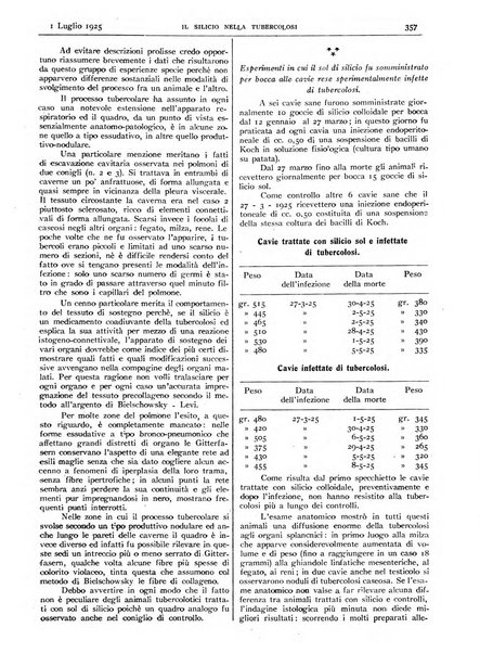 Pathologica rivista quindicinale