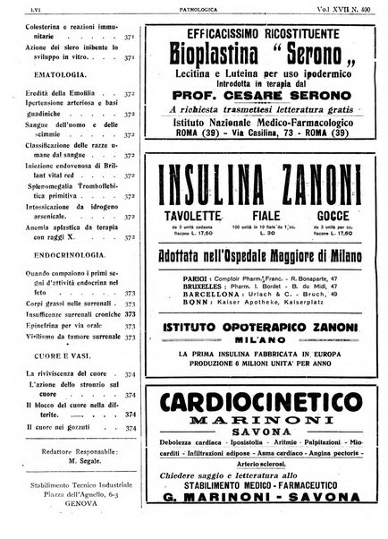 Pathologica rivista quindicinale