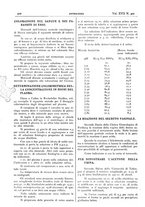 giornale/CFI0361052/1925/unico/00000550