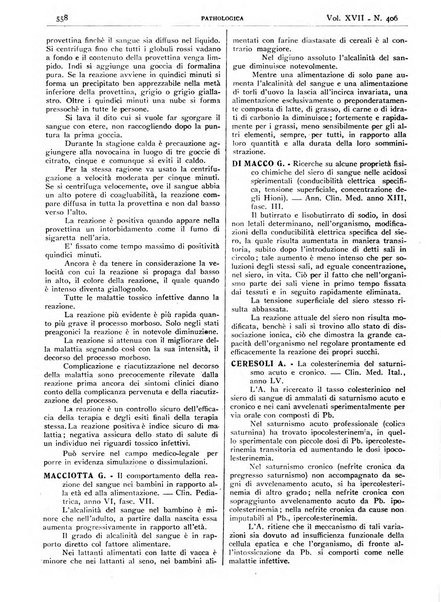 Pathologica rivista quindicinale