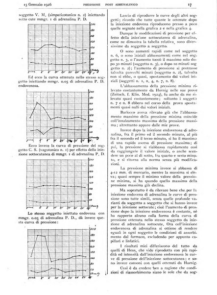 Pathologica rivista quindicinale