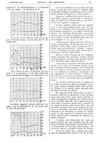 giornale/CFI0361052/1926/unico/00000023