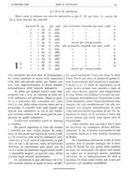 giornale/CFI0361052/1926/unico/00000039