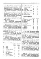 giornale/CFI0361052/1926/unico/00000074