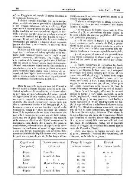 Pathologica rivista quindicinale