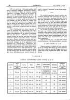 giornale/CFI0361052/1926/unico/00000210