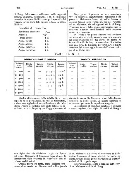 Pathologica rivista quindicinale