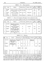 giornale/CFI0361052/1926/unico/00000318