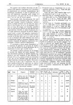 giornale/CFI0361052/1926/unico/00000320