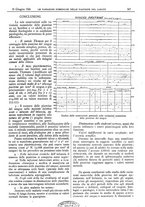 giornale/CFI0361052/1926/unico/00000333