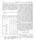 giornale/CFI0361052/1926/unico/00000336