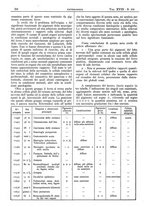 giornale/CFI0361052/1926/unico/00000344